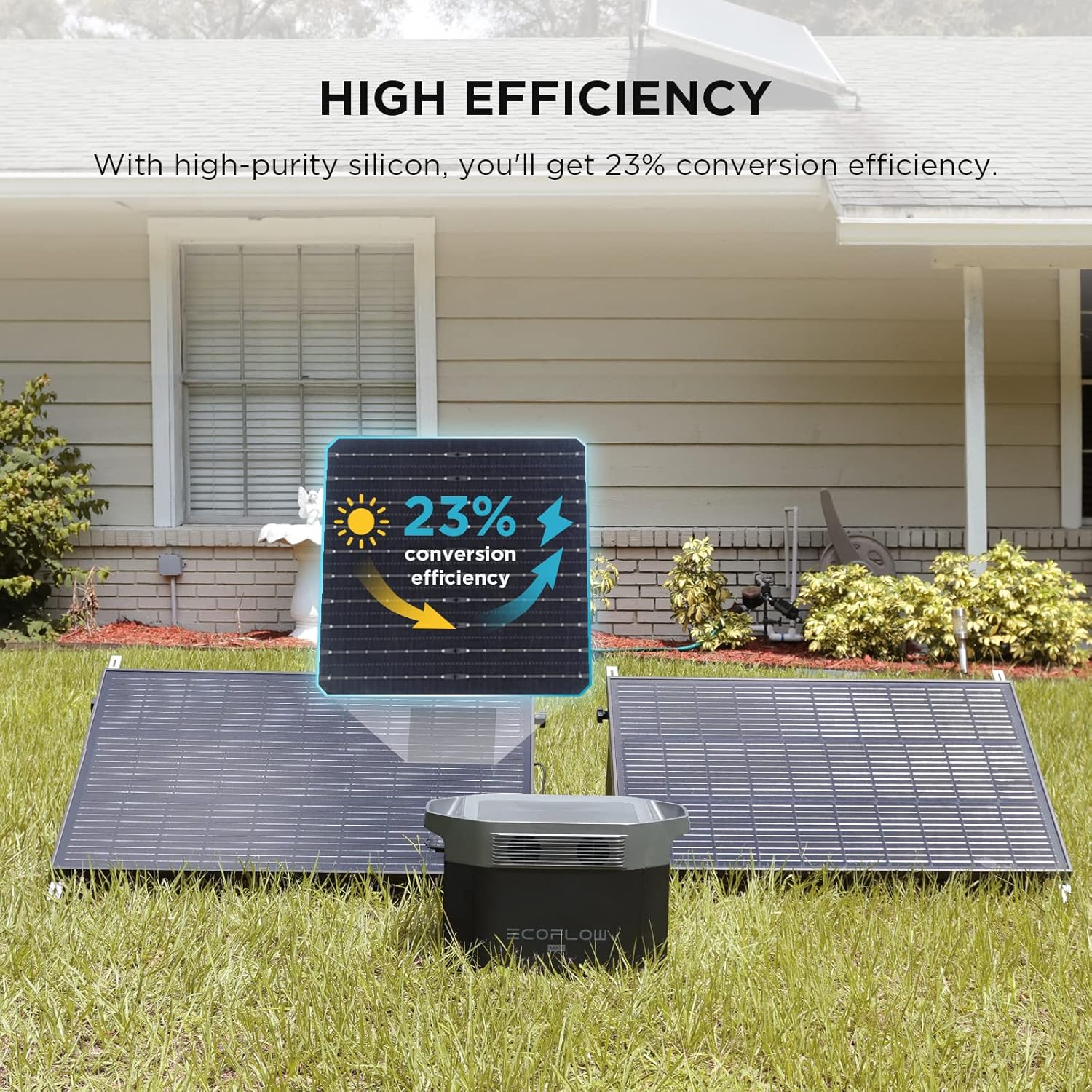 ECOFLOW 100W 12V Solar Panel